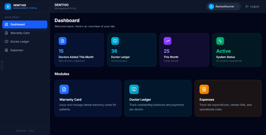 Dentivo Dental Lab Management Portal Dashboard